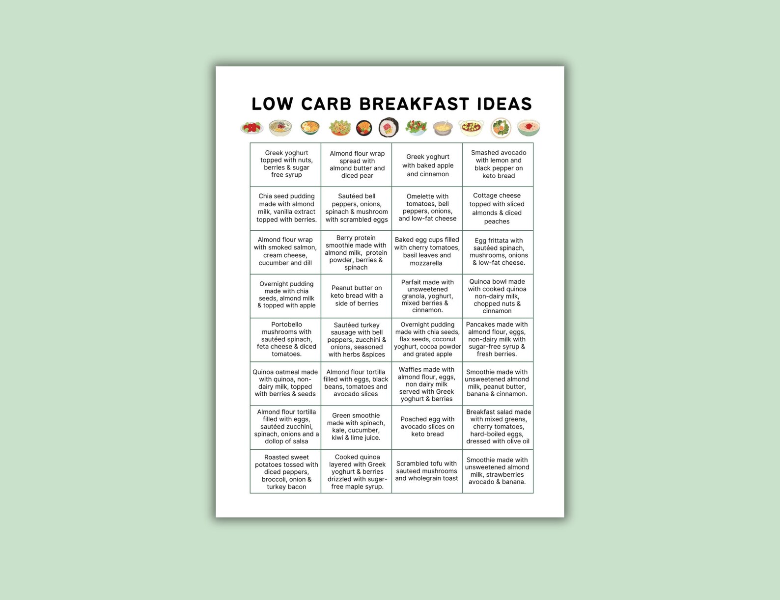 Printable Low Carb Food List, Meals for Diabetes, Low Carb Meal Planner ...