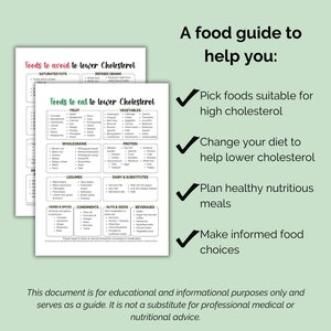 Cholesterol Lowering PRINTABLE Food Guide, Low Cholesterol Food Chart, Lowering Cholesterol Diet ...