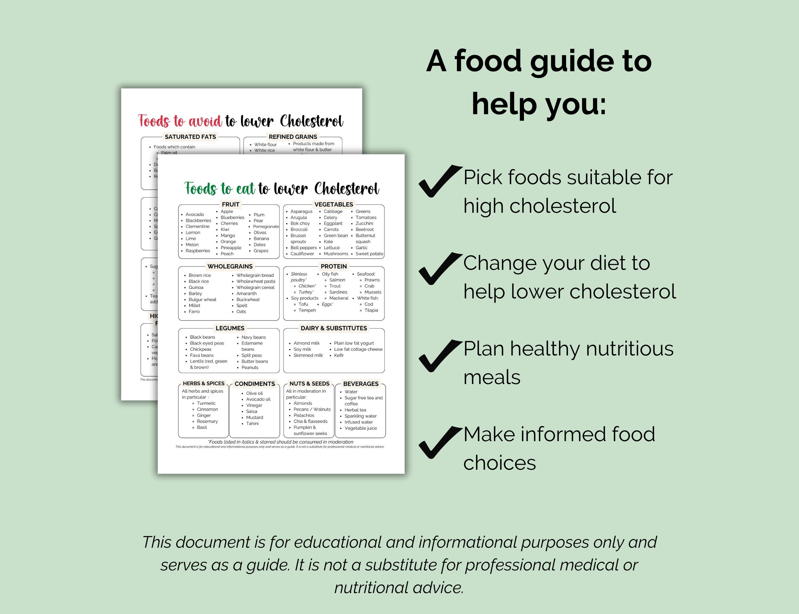 Cholesterol Lowering PRINTABLE Food Guide, Low Cholesterol Food Chart, Lowering Cholesterol Diet ...