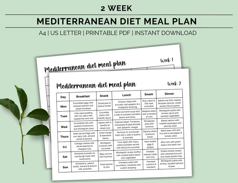 Printable Mediterranean Diet Meal - Il 794xN.5691487660 9ug7 
