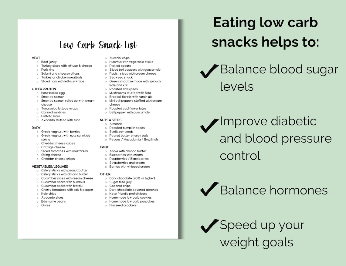 Low Carb Snack List Low Carb Food List Snacks for Diabetes - Etsy
