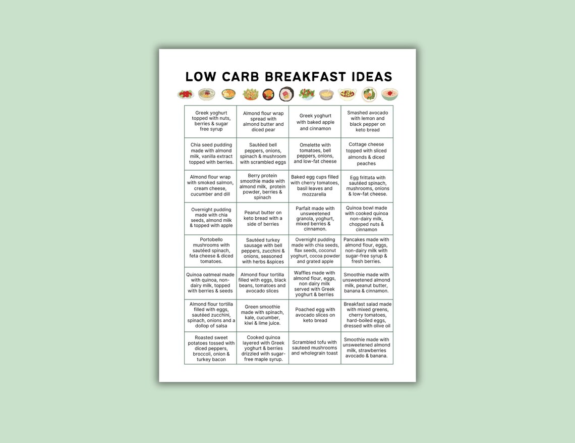 Printable Low Carb Food List, Meals for Diabetes, Low Carb Meal Planner