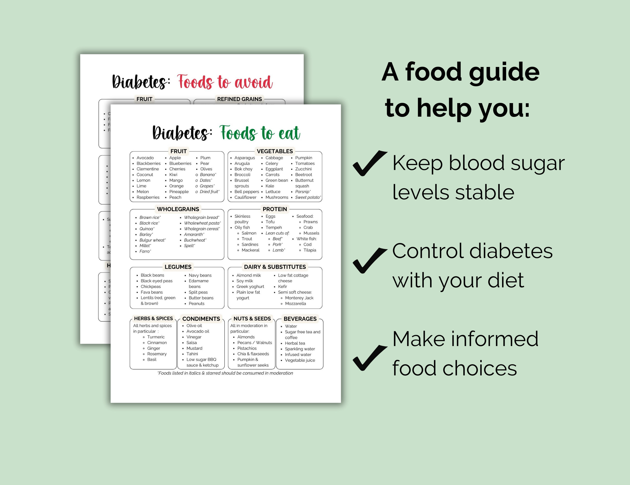 Diabetic Food List, Diabetes Food Guide, What to Eat, Foods to Avoid