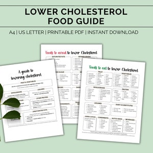 Cholesterol lowering PRINTABLE food guide, Low cholesterol food chart, Lowering cholesterol diet, Meal planning, HDL & LDL, Download pdf