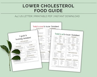 Cholesterolverlagende PRINTBARE voedselgids, Voedselgrafiek met laag cholesterolgehalte, Cholesterolverlagend dieet, Maaltijdplanning, HDL & LDL, Download pdf