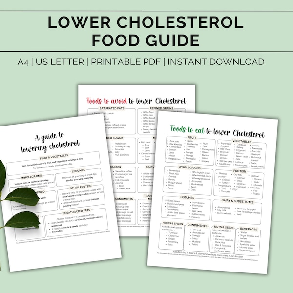 Cholesterol lowering PRINTABLE food guide, Low cholesterol food chart, Lowering cholesterol diet, Meal planning, HDL & LDL, Download pdf