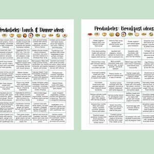 Prediabetes bundle, Food guide, Diabetic food list, Prediabetes diet, Diabetic meal plan, Low carb food list,Diabetes awareness,Download PDF