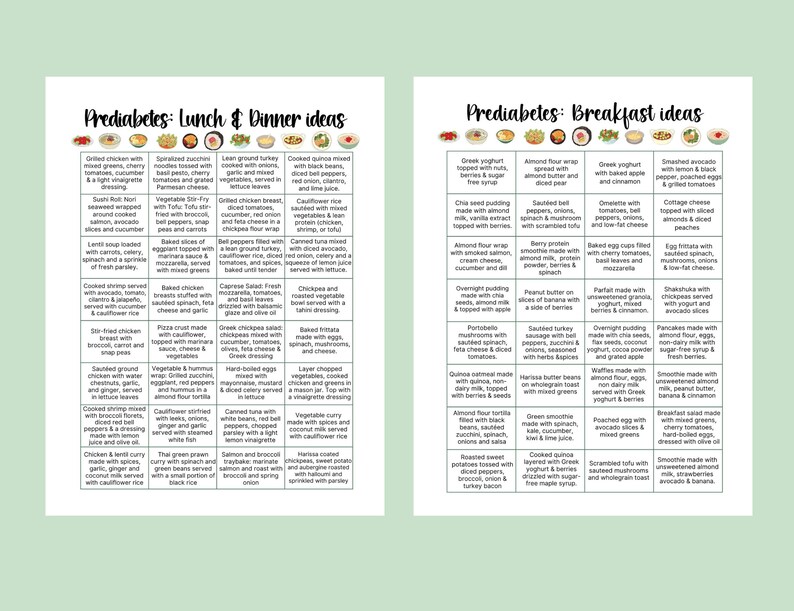 Prediabetes bundle, Food guide, Diabetic food list, Prediabetes diet, Diabetic meal plan, Low carb food list,Diabetes awareness,Download PDF