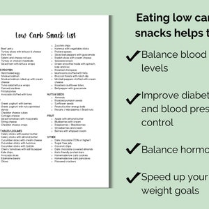 low carb meal tracker