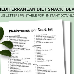 Printable Mediterranean Food Snack List, Mediterranean Diet Food List ...