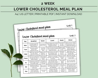 Cholesterolverlagend Afdrukbaar maaltijdplan, Voedsellijst met laag cholesterolgehalte, Cholesterolverlagend dieet, Wekelijkse maaltijdplanner, HDL & LDL, Download pdf
