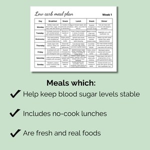 Printable Low Carb Food List, Meals for Diabetes, Low Carb Meal Planner ...