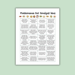 Mediterranean diet meal ideas, Heart healthy diet, Mediterranean diet food list, Weight loss meal ideas, Meal plans, Instant download PDF