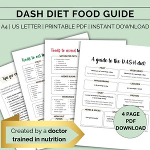 DASH diet food guide, High blood pressure food list, Grocery list, Hypertension diet, Lower blood pressure, Low sodium food, What to eat PDF