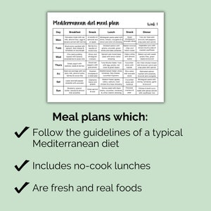 Printable Mediterranean Diet Meal Plan, Heart Healthy Diet, Weight Loss Meal Plan, Food Lists, 2 ...