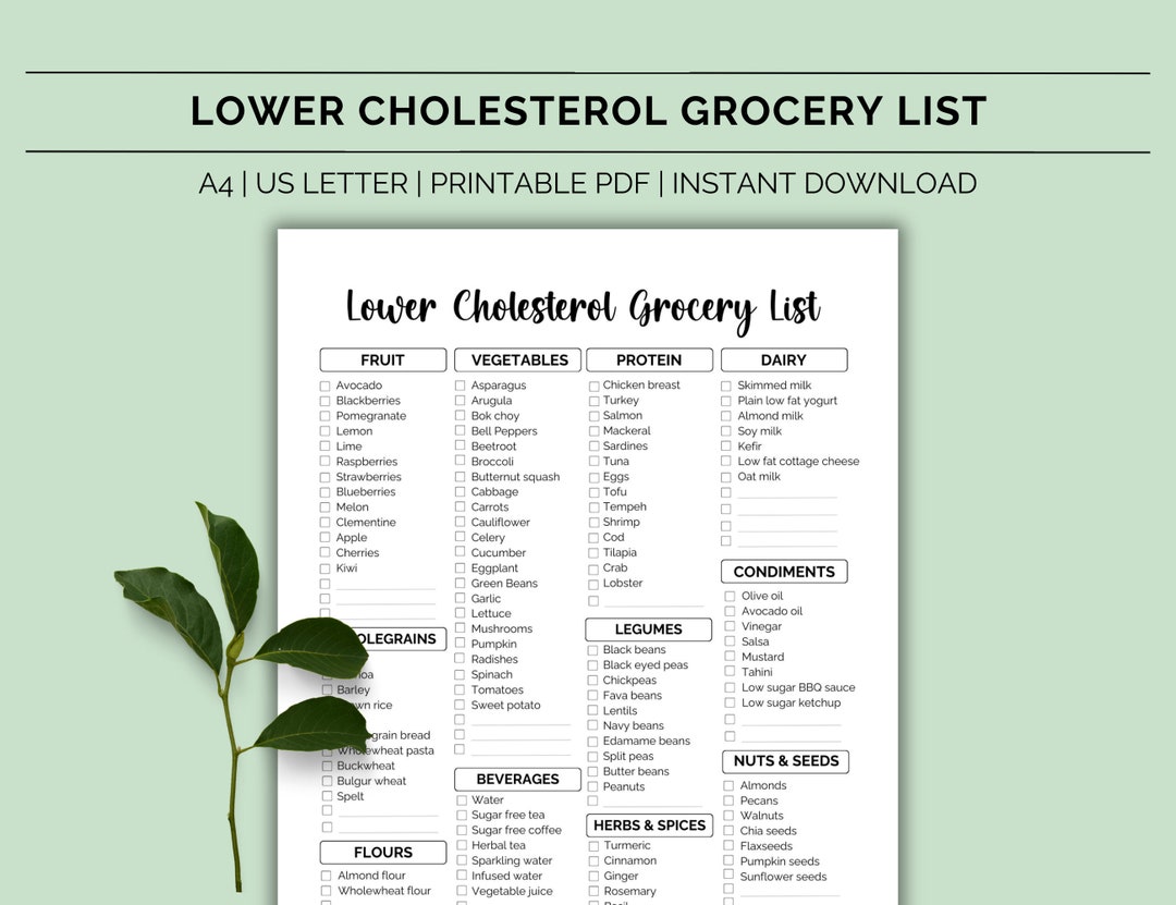 Cholesterol Lowering Grocery List, Lower Cholesterol Food List,low ...