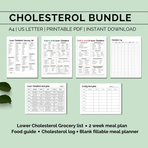Cholesterol lowering PRINTABLE bundle, High cholesterol food guide, Lower cholesterol diet plan, Food chart, Meal plan, Instant download pdf
