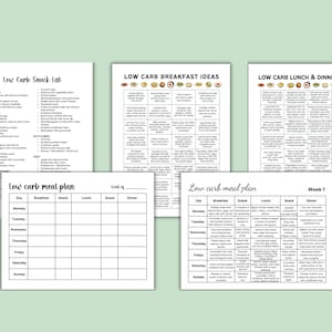 Printable Low Carb Food List, Meals for Diabetes, Low Carb Meal Planner ...