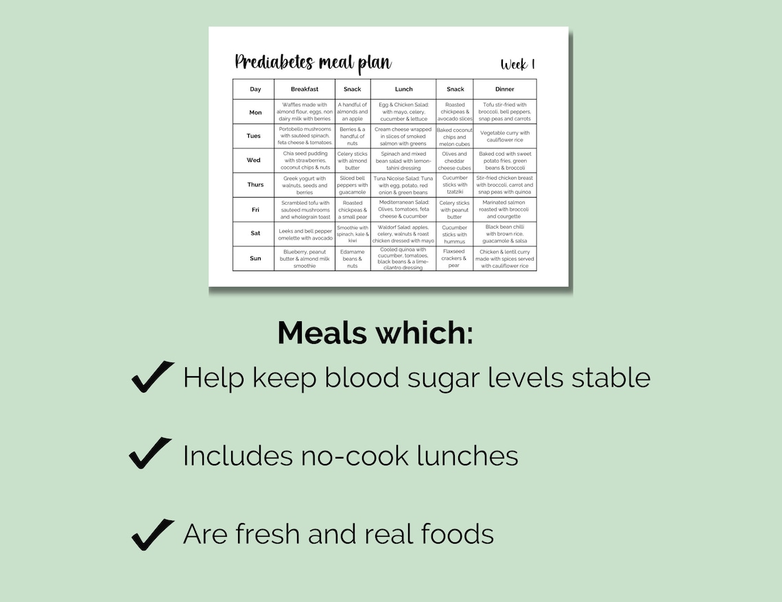 Prediabetes Meal Plan, Pre Diabetes Diet Plan, Diabetic Meal Snack ...