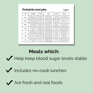 Prediabetes Meal Plan, Pre Diabetes Diet Plan, Diabetic Meal Snack ...