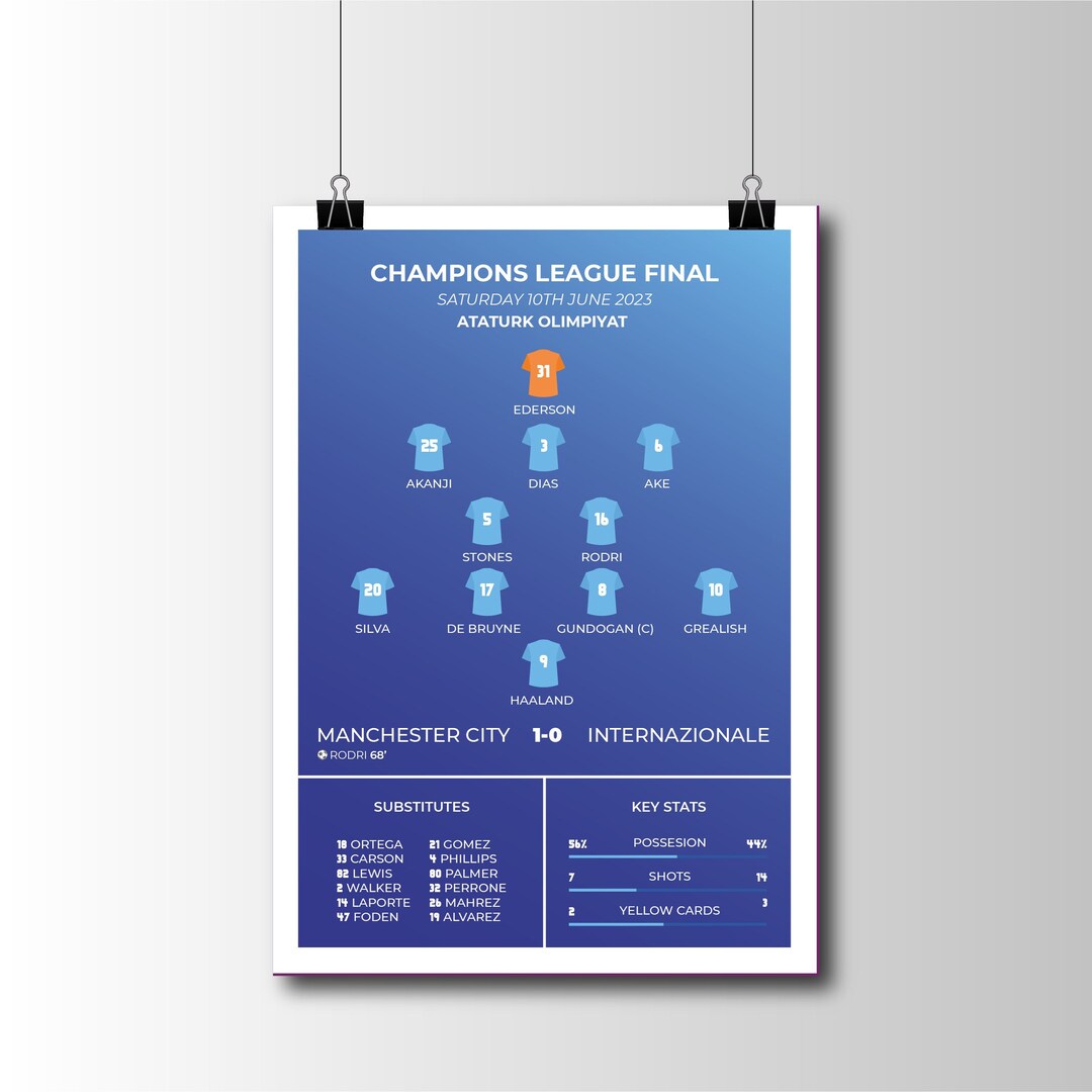 Manchester City Champions League Final, Team Sheet, Poster, Print, Memorabilia, Man City, 2023