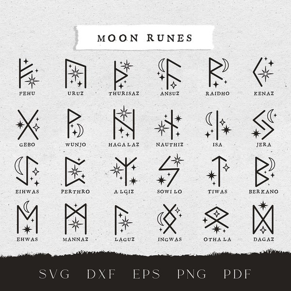 Runes - Etsy
