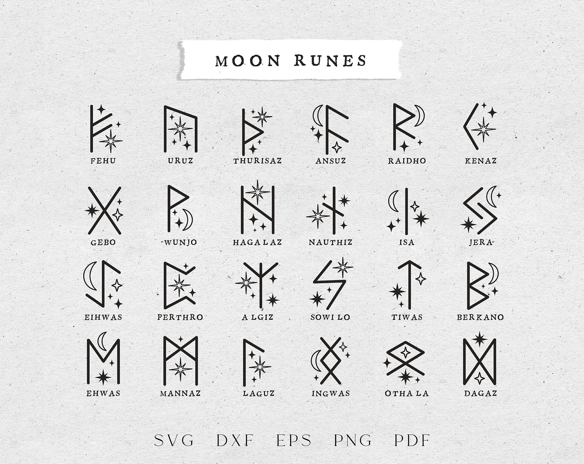 Arcane Runes Meanings