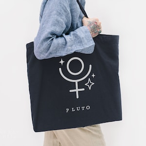 Celestial Astrology Zodiac Symbols SVG, Moon Phases Svg Files for