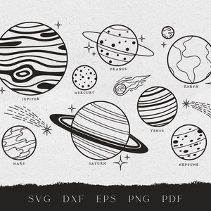 天体惑星 svg、銀河系惑星と星のクリップアート、宇宙保育園のクリップアート png、太陽系惑星 svg、宇宙、占星術のポスター