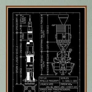 Saturn V Rocket Cross Stitch and Blackwork Pattern – Space Exploration, NASA-Inspired Needlework by Spirit Line Designs