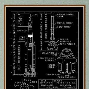 Space Launch System (SLS) and Orion Payload Cross Stitch and Blackwork Pattern – NASA-Inspired Design by Spirit Line Designs