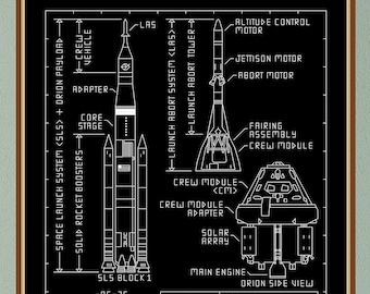 Space Spacelausch System (SLS) und Orion Payload Kreuzstich und Blackwork Muster - NASA-inspiriertes Design von Spirit Line Designs