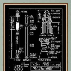 May include: A black and white diagram of a SpaceX Falcon 9 rocket with a detailed breakdown of its components, including the Merlin engine, Dragon capsule, and rocket body. The diagram includes measurements in inches.