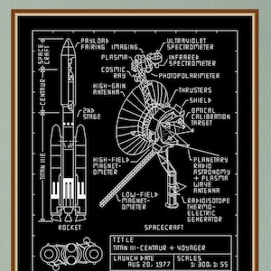 Wzór haftu krzyżykowego i haftu czarnego na rakietach Voyager i Titan IIIE – eksploracja kosmosu, haft inspirowany NASA autorstwa Spirit Line Designs