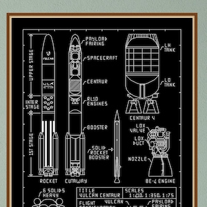 May include: A black and white line drawing of a rocket on a black background. The drawing shows the different parts of the rocket, including the solid rocket boosters, the liquid oxygen tank, and the engine. The drawing also includes a scale and some text describing the rocket.