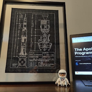 K&ouml;nnte beinhalten: Eine Schwarzwei&szlig;-Illustration im Blaupausen-Stil der Saturn V-Rakete des Apollo-Programms mit dem Text "The Apollo Program" und "That's one small step for a man, one giant leap for mankind." Das Bild enth&auml;lt auch den Text "Lower Landing Missions" und "Crew Landings".
