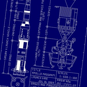 K&ouml;nnte beinhalten: Ein Blaupausen-Diagramm der Saturn V-Rakete und des Apollo-Mondmoduls. Das Diagramm zeigt die verschiedenen Stufen der Rakete und die Komponenten des Mondmoduls. Der Text auf dem Diagramm enth&auml;lt den Titel "Apollo-Programm", das Startdatum "Jul 16, 1969" und die Patentnummer "JSC-17237-22".