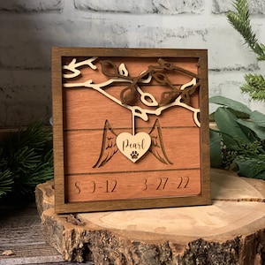 Pet Memorial, In Loving Memory, Rainbow Bridge, Pet Memorial Gift, Pet Lover Gift