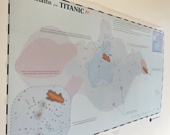 Remains of the TITANIC