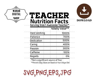Download Teacher Ingredients Etsy