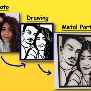 Metal Portrait Custom Wall Sign, Personalized Gift For Her Him, Metal Portrait Print, Metal Wall Art, Wall Decor, Home Decor, Bedroom Decor