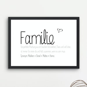 Family Poster Wall Picture | Definition | Gift for the topping out ceremony