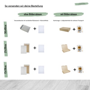 May include: Diagram showing two different ways to ship artwork, with and without a frame. The options include a 13x18 inch, 21x30 inch, and 30x40 inch print. The packaging options include a padded envelope, a cardboard box, and bubble wrap.