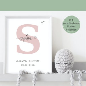 Geburtsposter | Poster mit Geburtsdaten | Geschenk zur Geburt für Mama, Papa und Großeltern