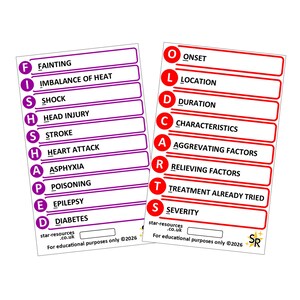 May include: Two rectangular cards with medical information. One card has purple text with conditions like "Fainting" and "Diabetes." The other card has red text with questions like "Onset" and "Severity." Both cards have the text "star-resources.co.uk."