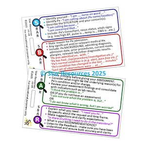 Könnte beinhalten: Zwei Lernkarten mit Text auf weißem Hintergrund. Die Karten sind mit dem Akronym SBAR beschriftet und enthalten Informationen für medizinisches Fachpersonal. Die Karten haben ein blaues, rotes, grünes und lila Farbschema. Der Text enthält Anweisungen zur Patientenbeurteilung und -kommunikation.