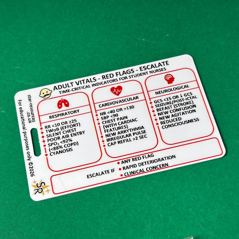 Sbar Code Red Student Nurse Red Flags Escalation Card | ABCDE Assessment | Patient ...