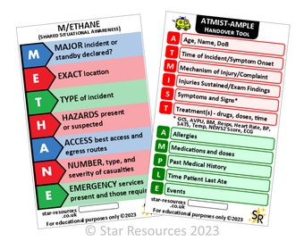 METHANE/Atmist Ample ID Badge Flash Card Student Paramedics Ambulance