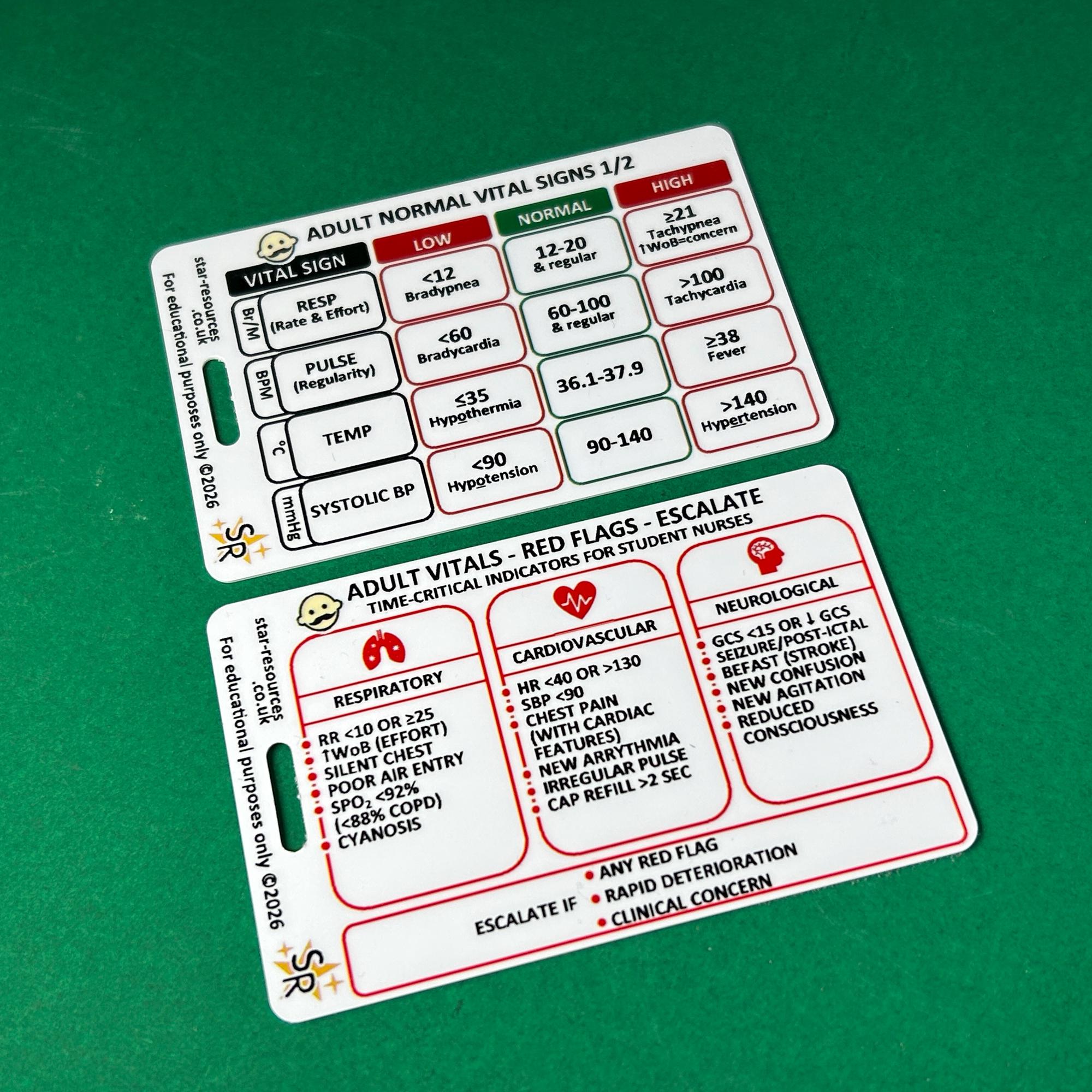 Sbar Code Red Student Nurse Red Flags Escalation Card | ABCDE Assessment | Patient ...