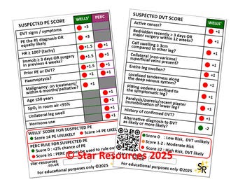 DVT and PE Wells' / Perc Score ID Badge Flash Card Student Paramedics Ambulance